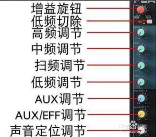 如何调节座机听筒音量？