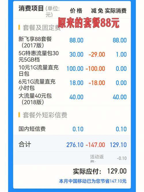 哈尔滨移动手机卡套餐：满足不同需求的最佳选择
