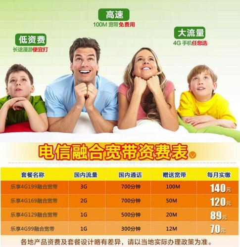 中国电信1200元一年的宽带，性价比如何？