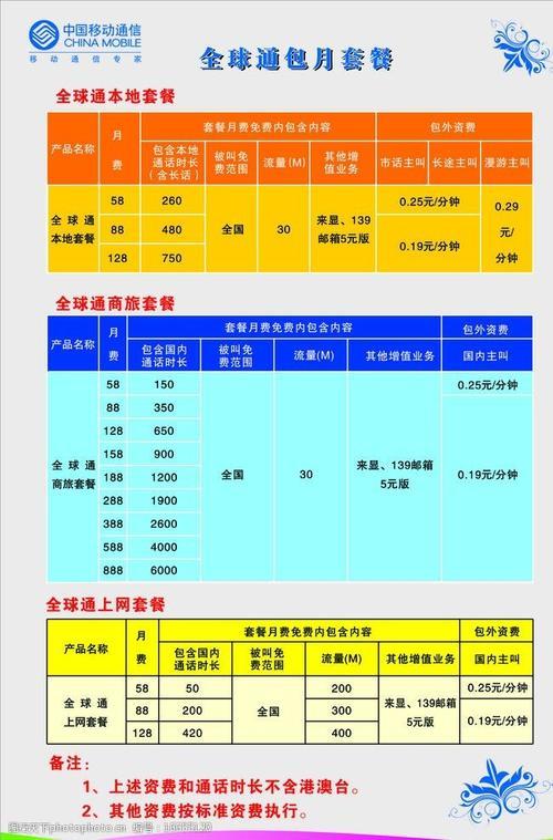广东移动全球通套餐，满足全方位通信需求