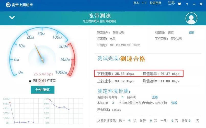 宽带带宽测试：如何测试您的互联网速度