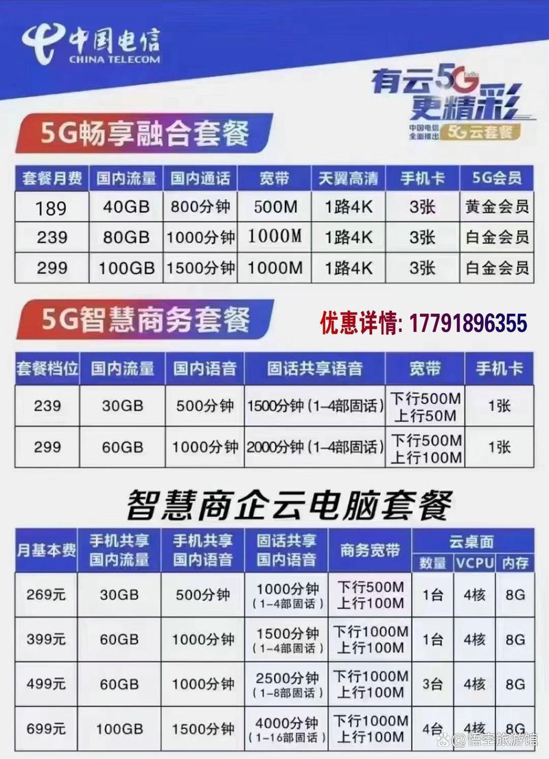 2024电信宽带200兆套餐价格全解析：资费、优惠、办理攻略