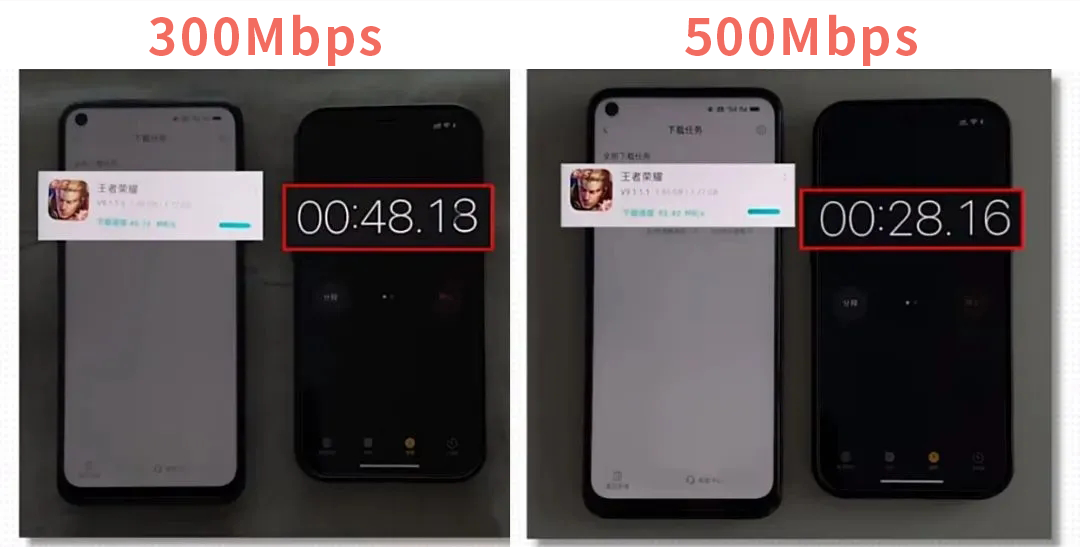 电信闪电卡：29元80G（20年长期+自主激活+可选号+5G速率）