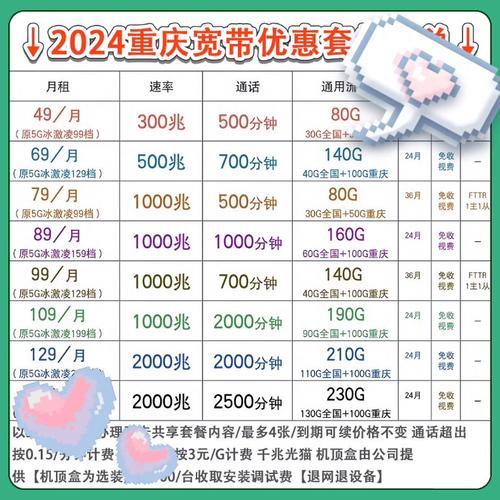 福建泉州移动宽带套餐大揭秘！2024最新优惠等你来